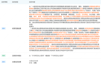 永升物業(yè)注冊(cè)資本大幅增長128%至7.12億元，戰(zhàn)略拓展旅客票務(wù)代理業(yè)務(wù)