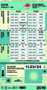 2019海南草莓音樂節全陣容公布，全票種25日12點全面開啟預售